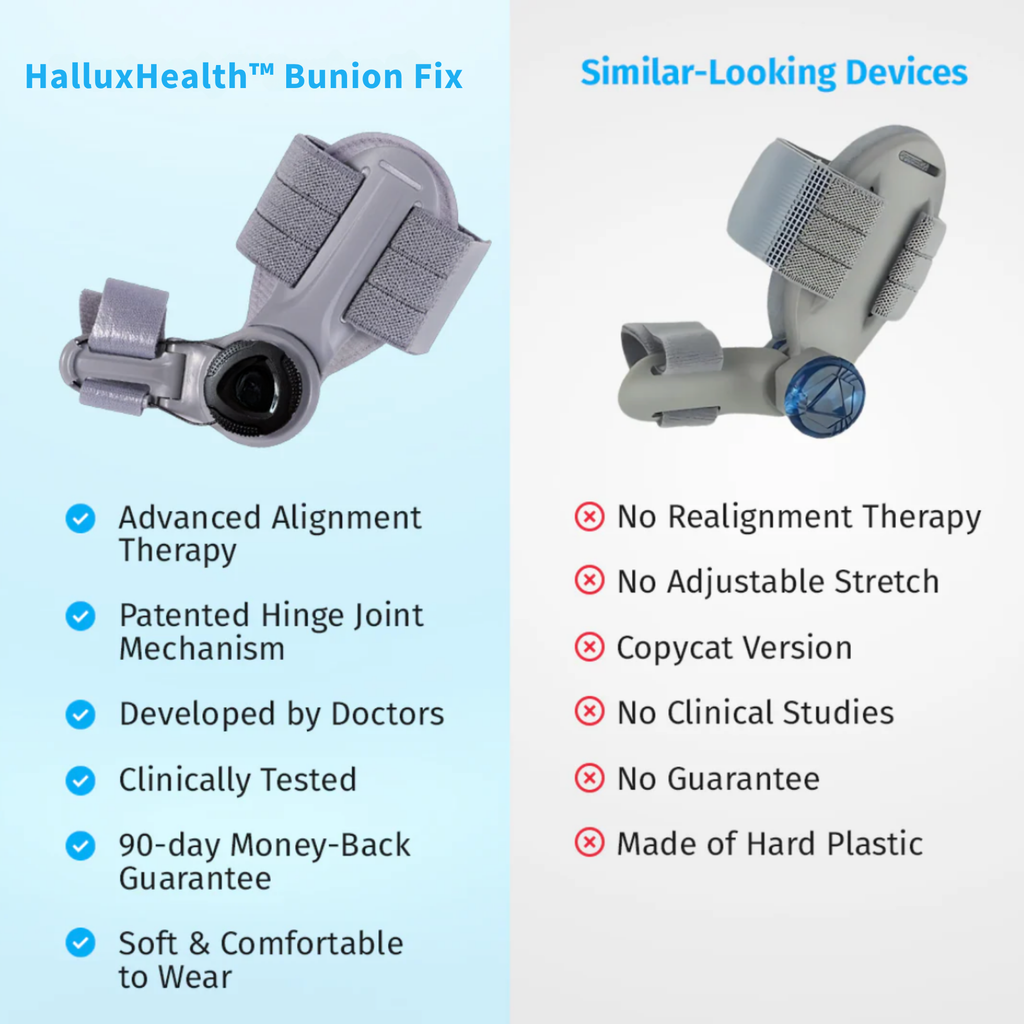 HalluxHealth™ Bunion Fix