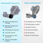 HalluxHealth™ Bunion Fix