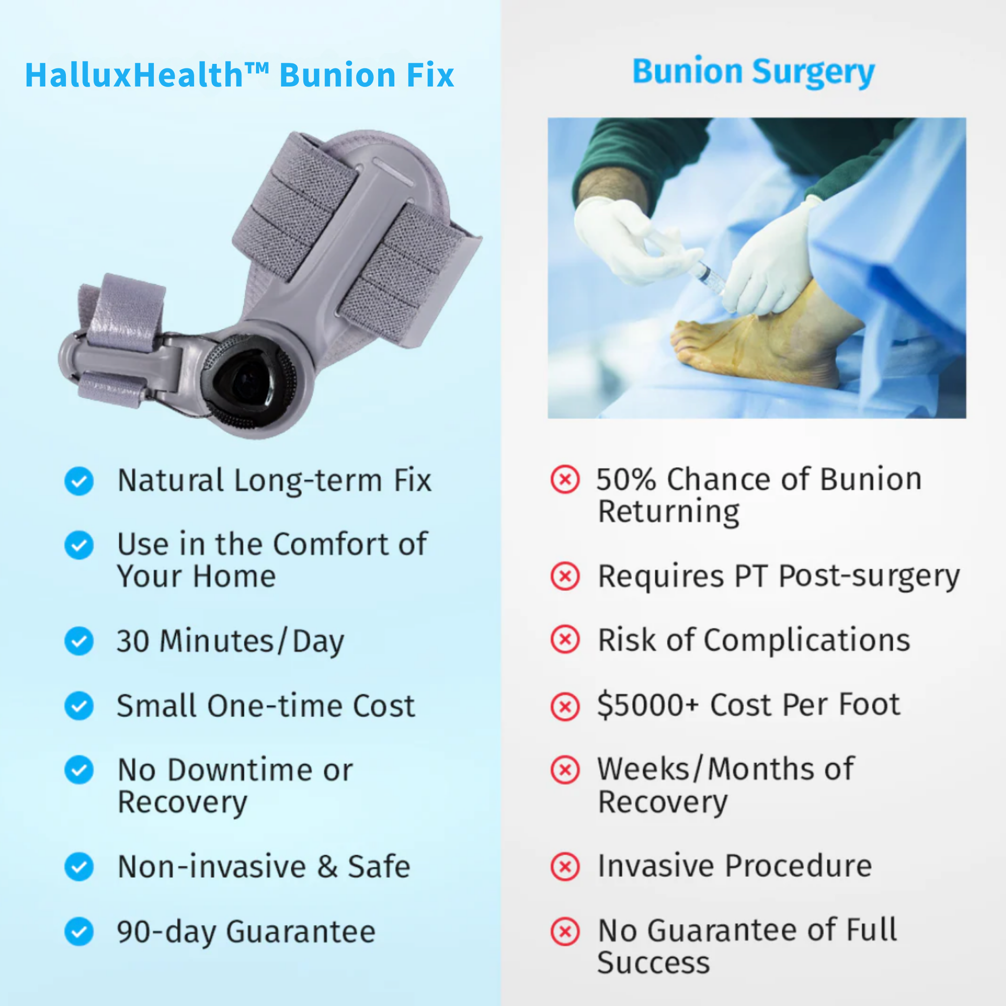 HalluxHealth™ Bunion Fix