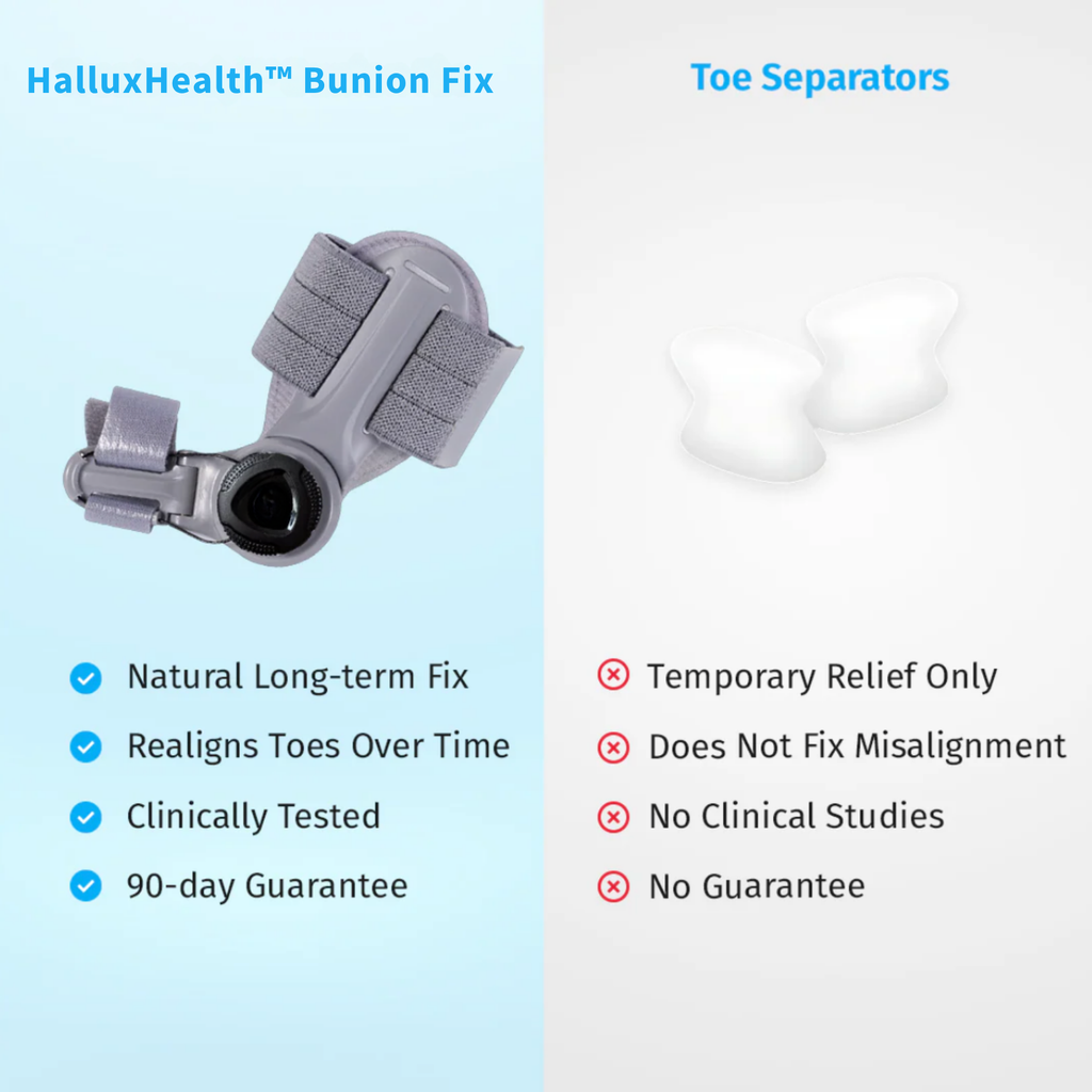 HalluxHealth™ Bunion Fix